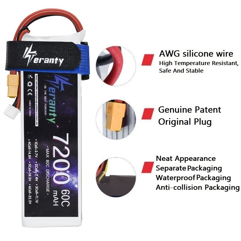 Upgrade 2S 7.4V 7200mAh 60C 6S - огляд і ціна Drone Battery 6S