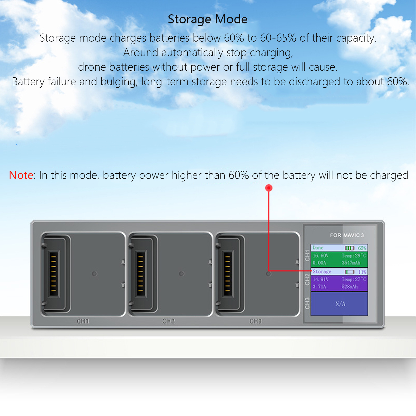 New 3 In 1 Charging Hub for DJ - огляд і ціна Drone Battery Balance Charger