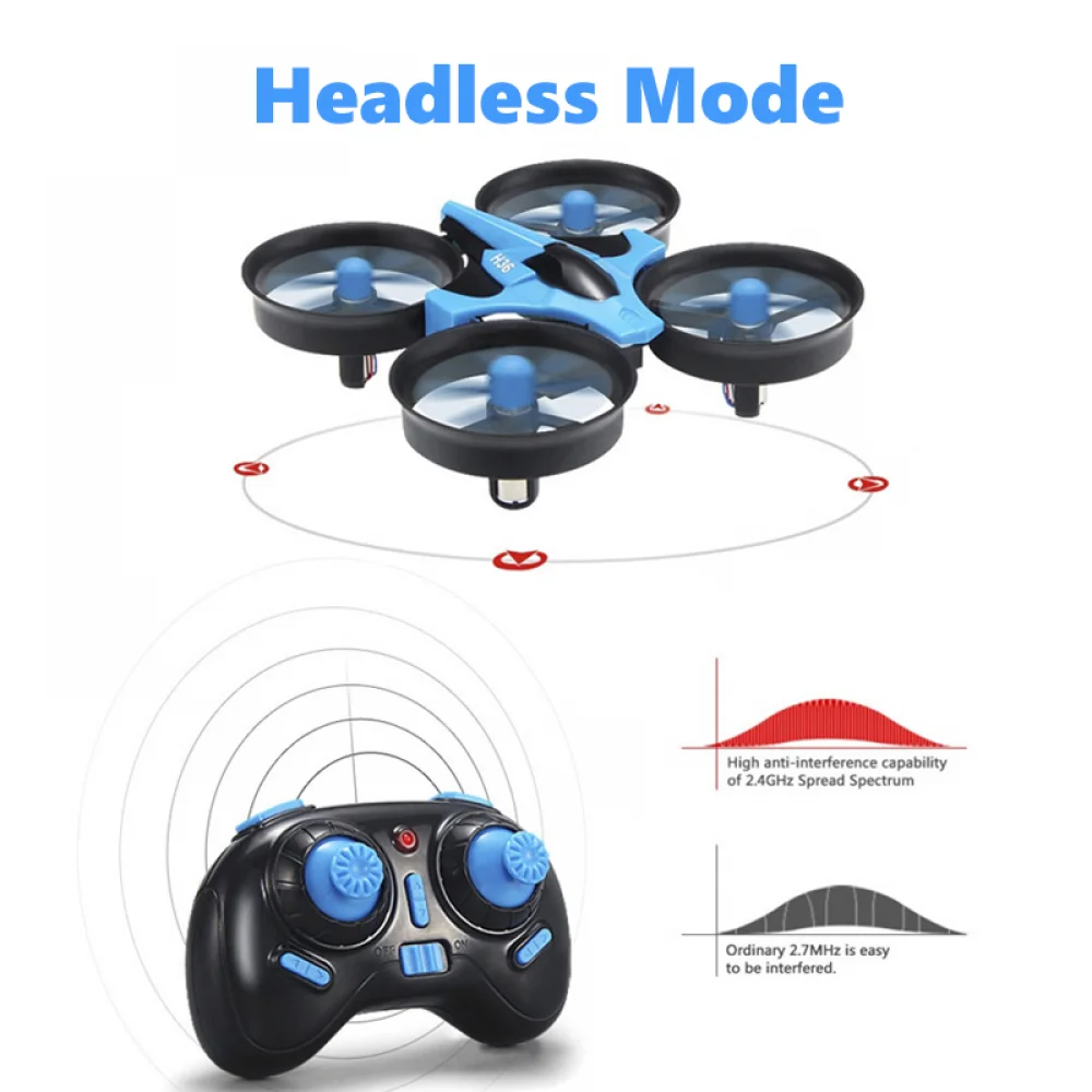 JJRC H36 Mini Rc Drone 4ch 6-A - огляд і ціна Drone Battery Case