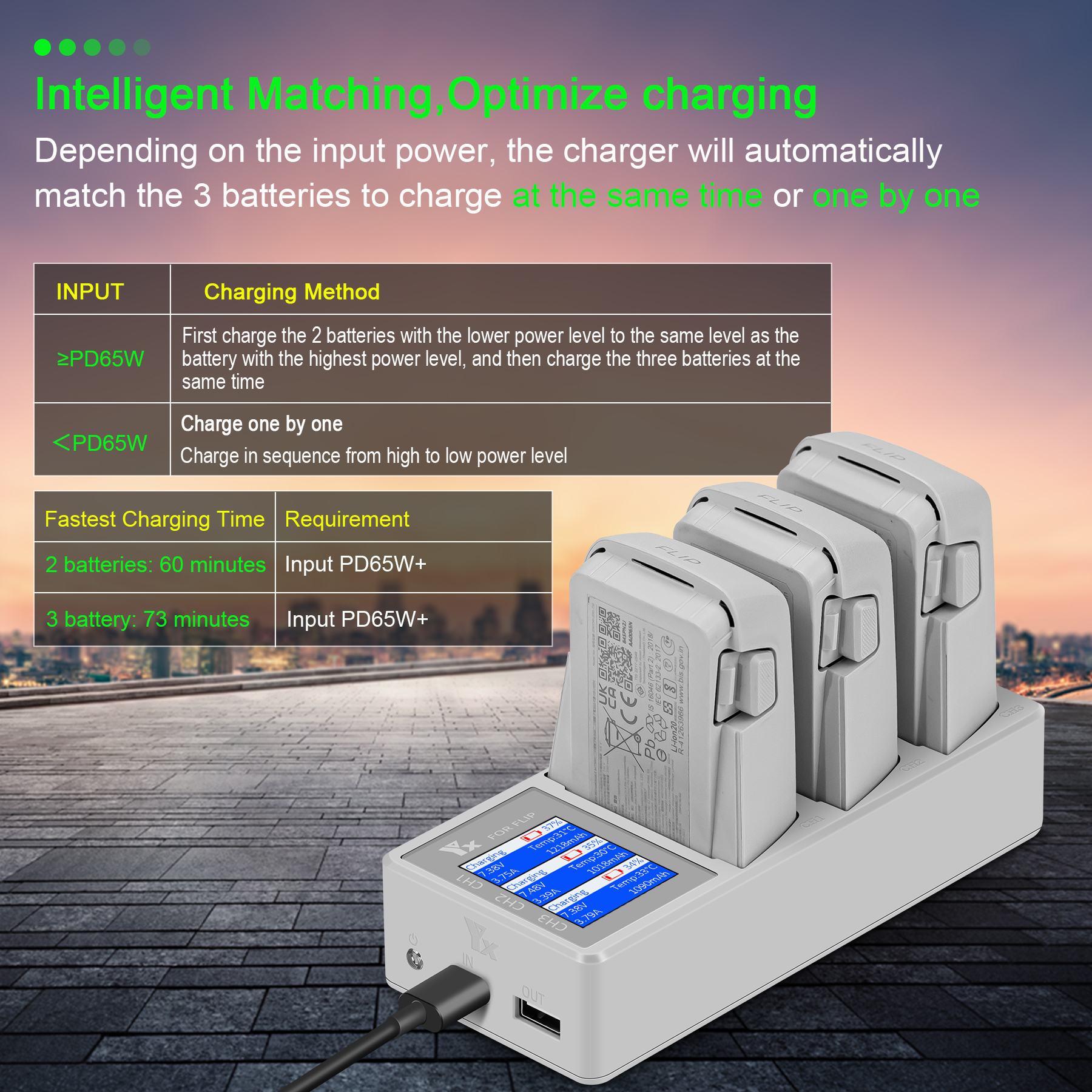 3 IN 1 Battery Charger For DJI - огляд і ціна Drone Battery Parallel Board