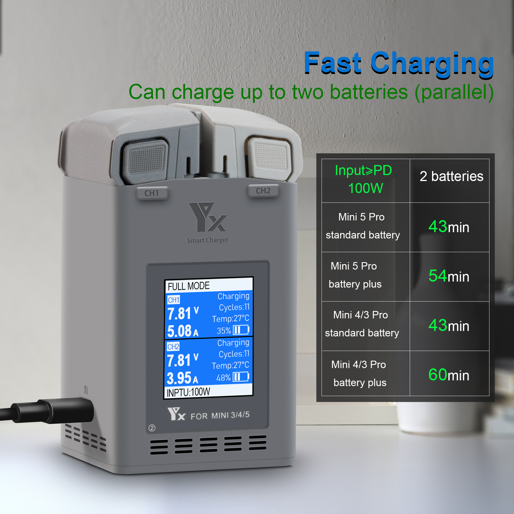 100W Intelligent Battery Charg - огляд і ціна Drone Battery Balance Charger