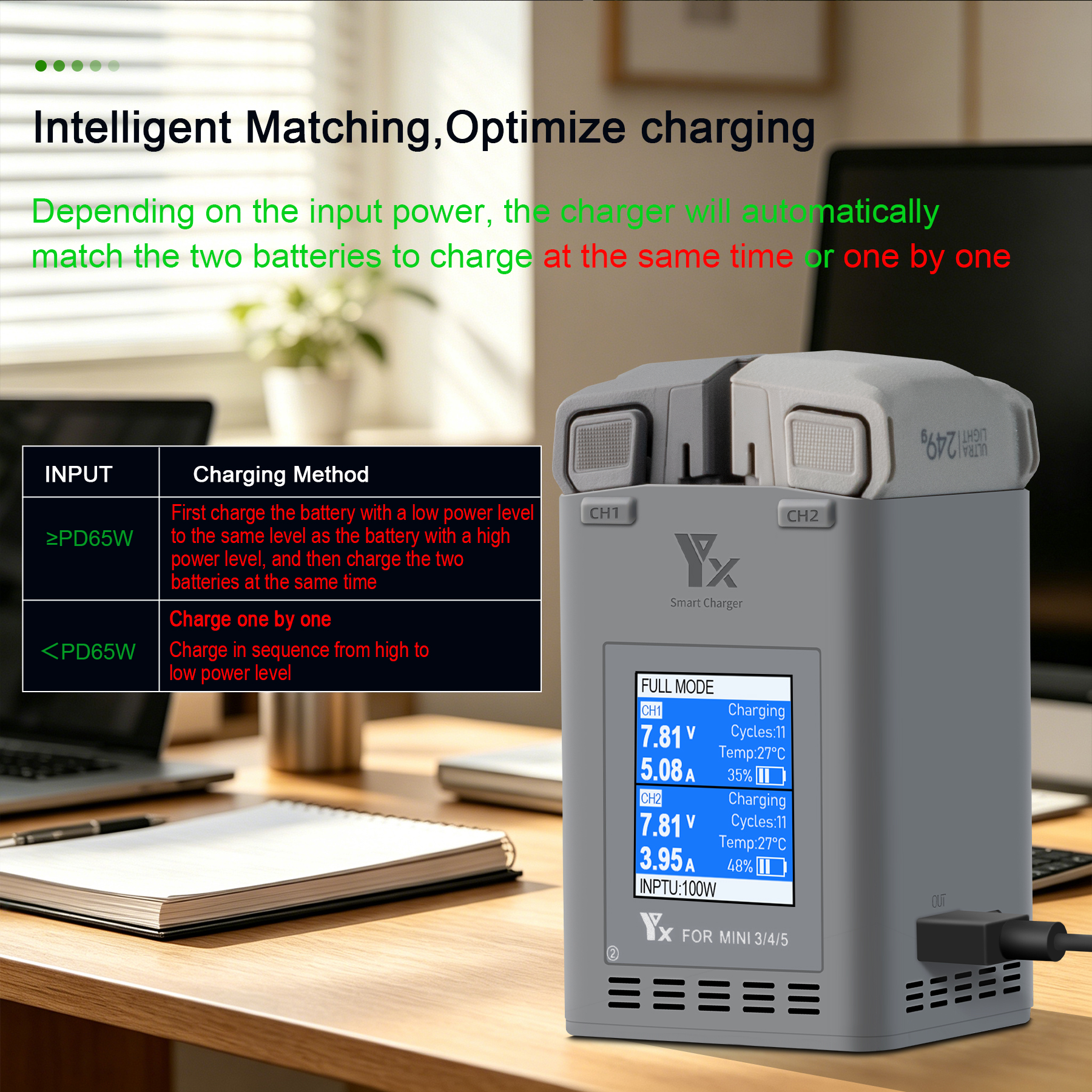 100W Intelligent Battery Charg - огляд і ціна Drone Battery Balance Charger