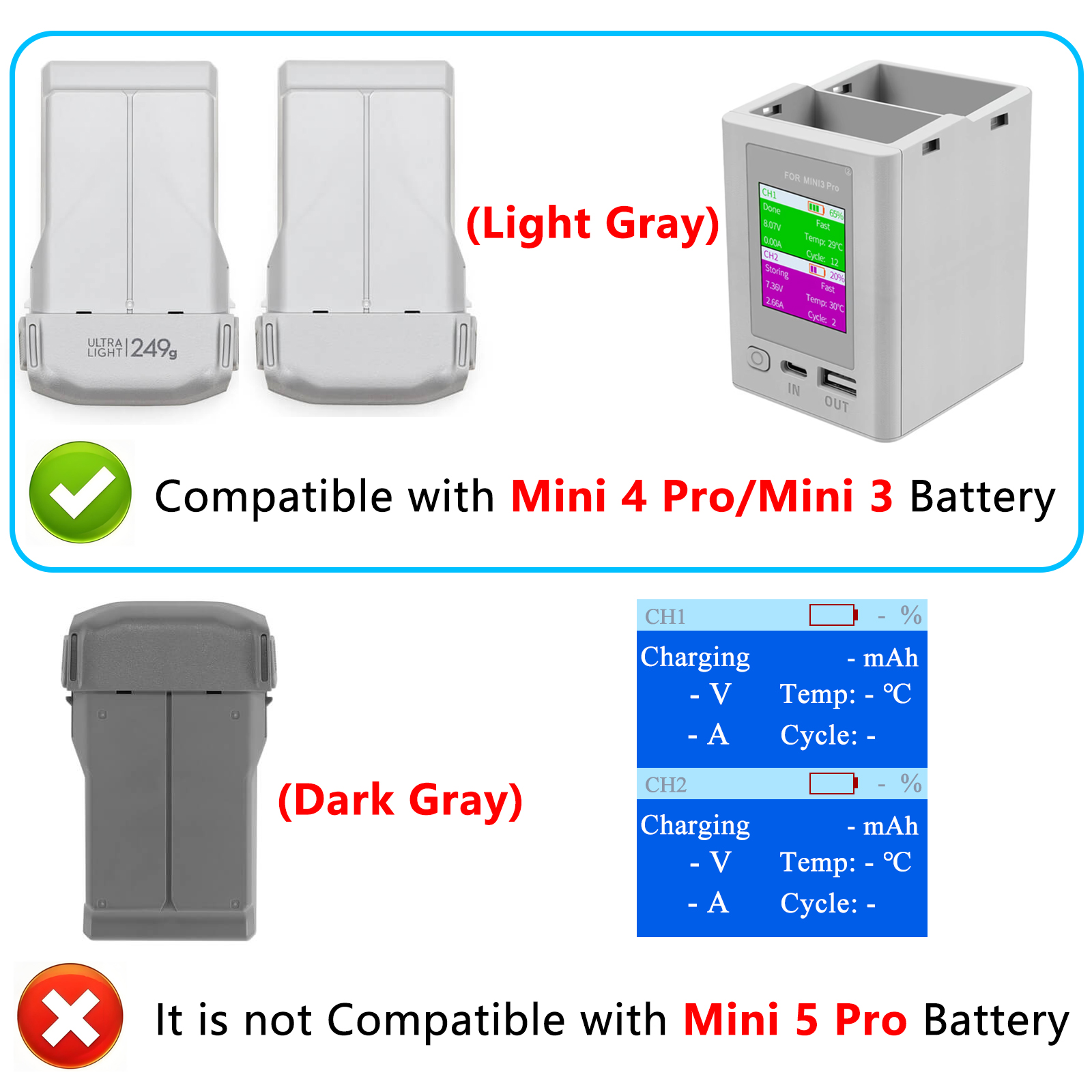 Charger Hub For DJI Mini 4 Pro - огляд і ціна Drone Battery Balance Charger
