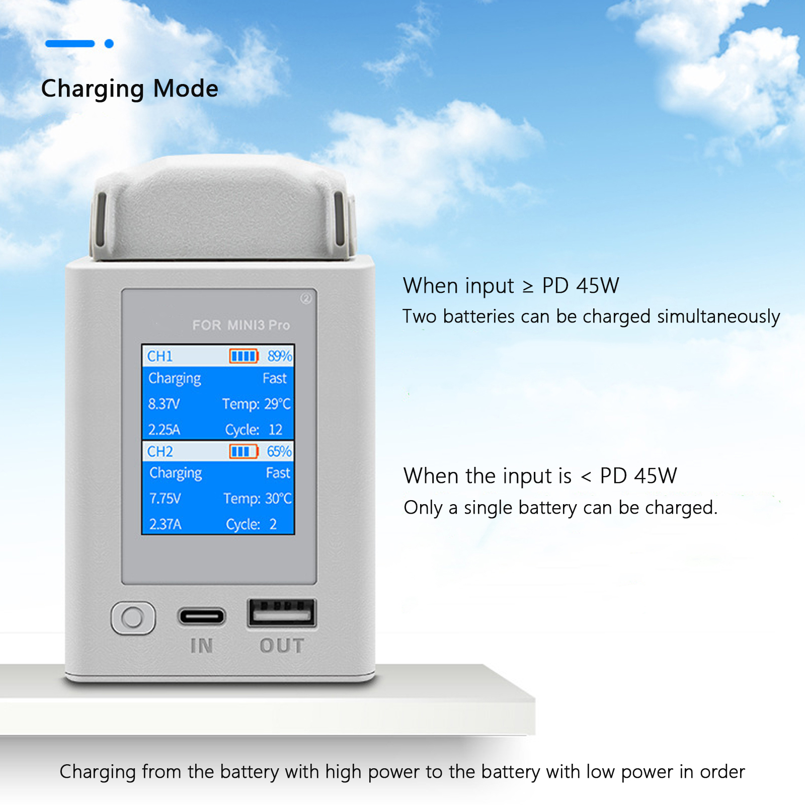 Charger Hub For DJI Mini 4 Pro - огляд і ціна Drone Battery Balance Charger